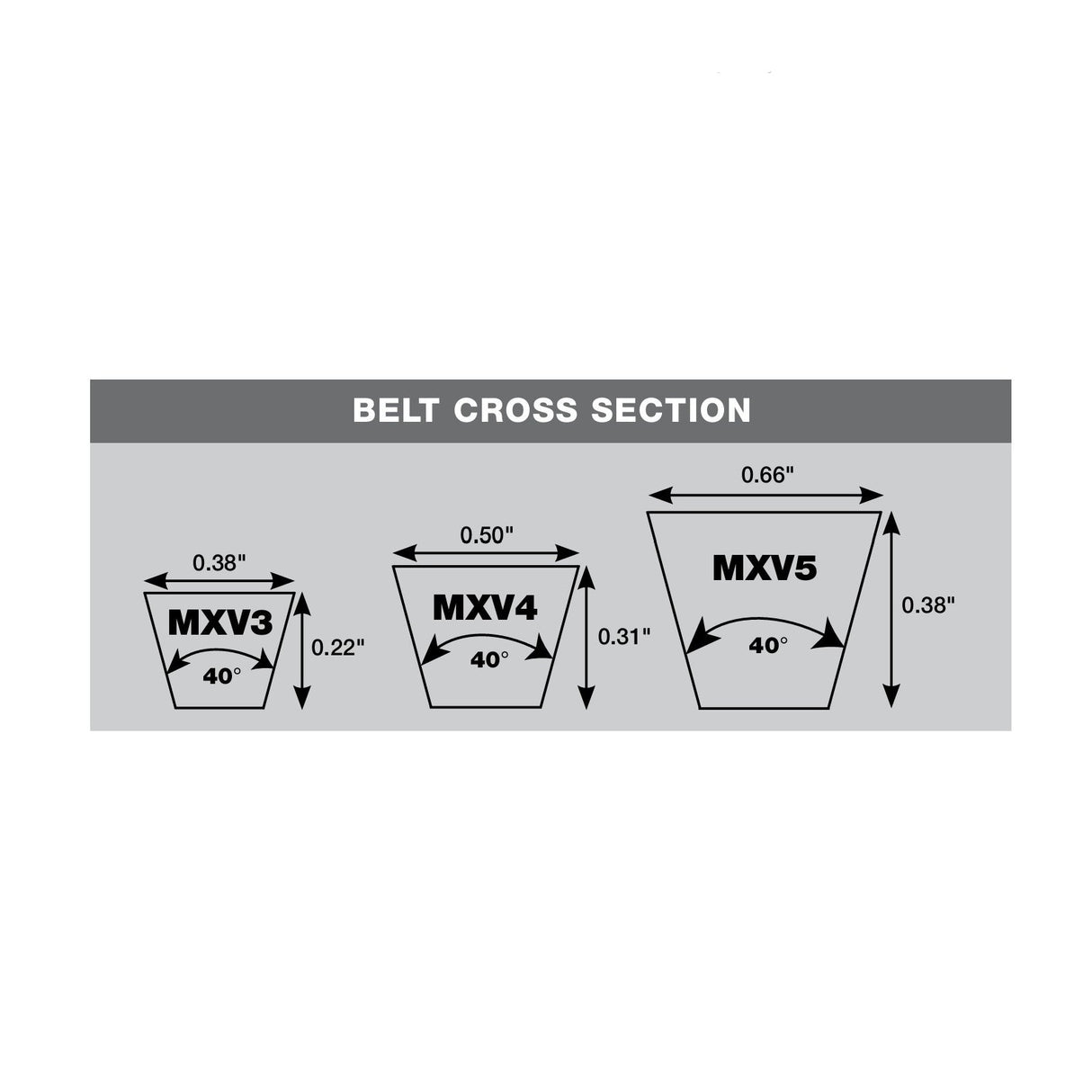 MXV5-970 V-Belt | MXV Super Duty Lawn And Garden V-Belts