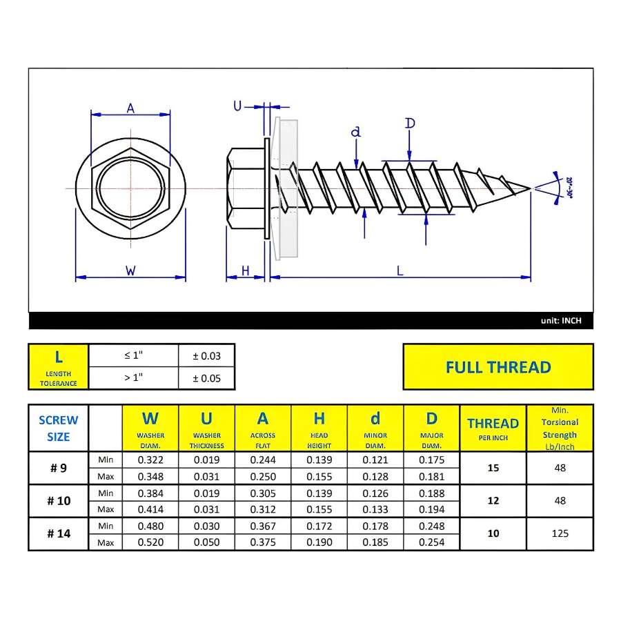 #9 x 2" Metal Roofing Screw Hex Head W/ Washer Type A Point - Steel Forest Green