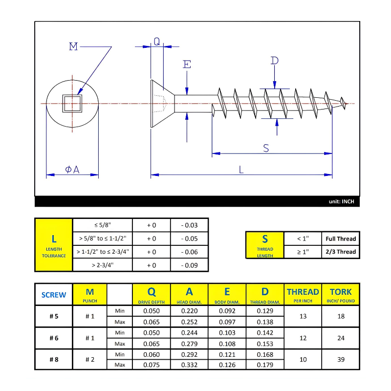 #5 x 1/2" Wood Screws Flat Head Square Drive Coarse Thread Regular Point Plain Steel