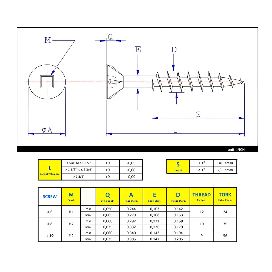#8 x 1" Wood Screws Flat Head W/ Nibs Square Drive Coarse Thread Regular Point Zinc