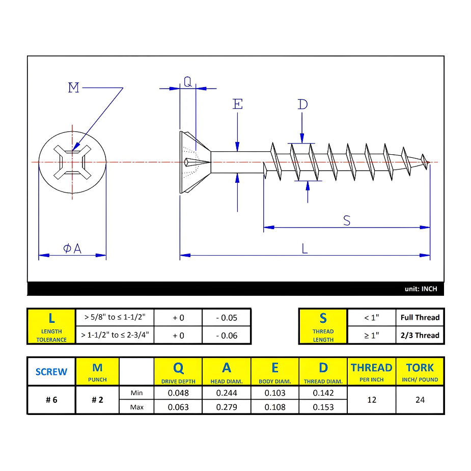 #6 x 1-1/2" Wood Screws Flat Head W/ Nibs Quadrex Drive Coarse Thread Regular Point Zinc