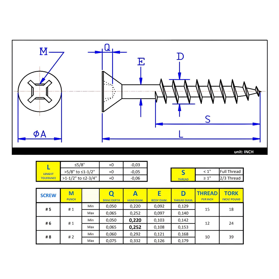 #8 x 1" Wood Screws Flat Head Quadrex Drive Coarse Thread Regular Point Plain Steel