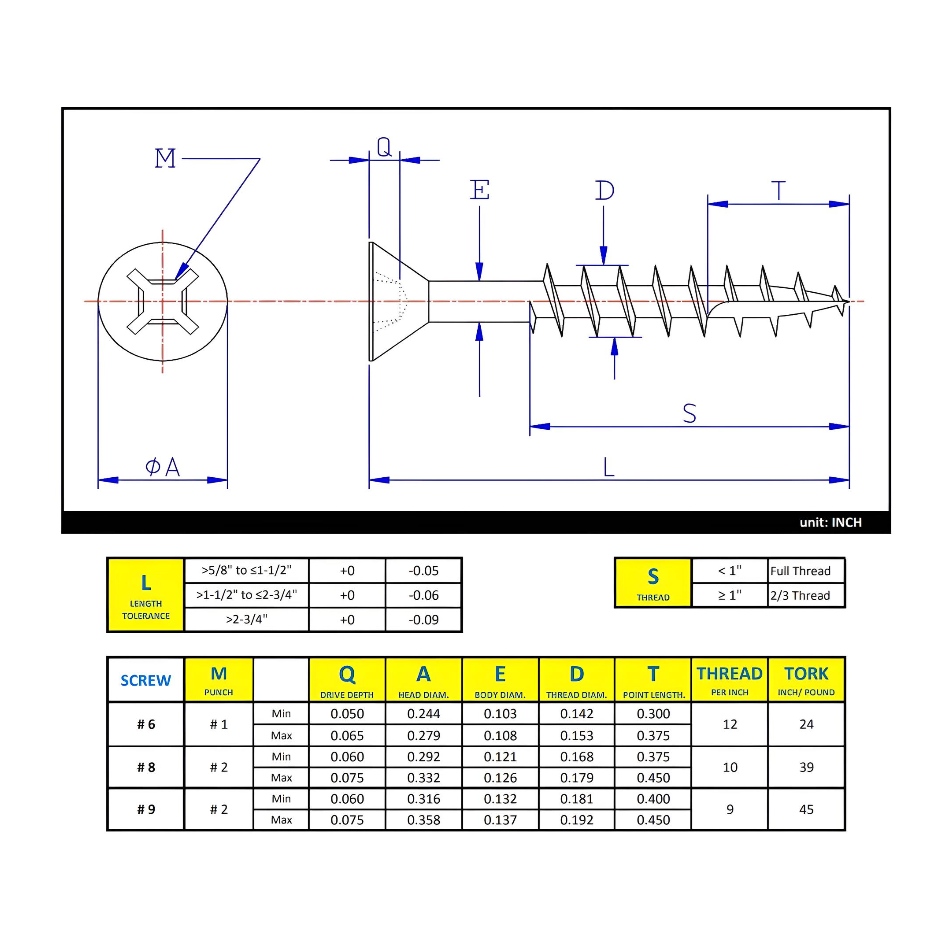 #8 x 2" Wood Screws Flat Head Quadrex Drive Coarse Thread Type 17 Point Plain Steel