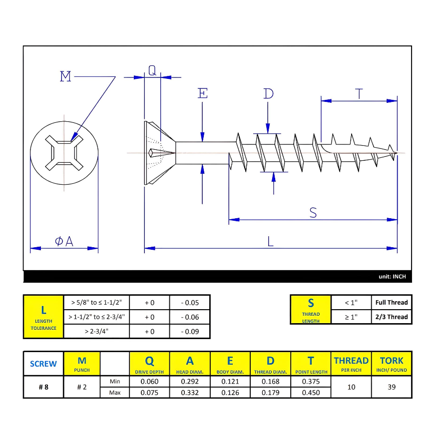 #8 x 2-1/4" Wood Screws Flat Head W/ Nibs Quadrex Drive Coarse Thread Type 17 Point Zinc