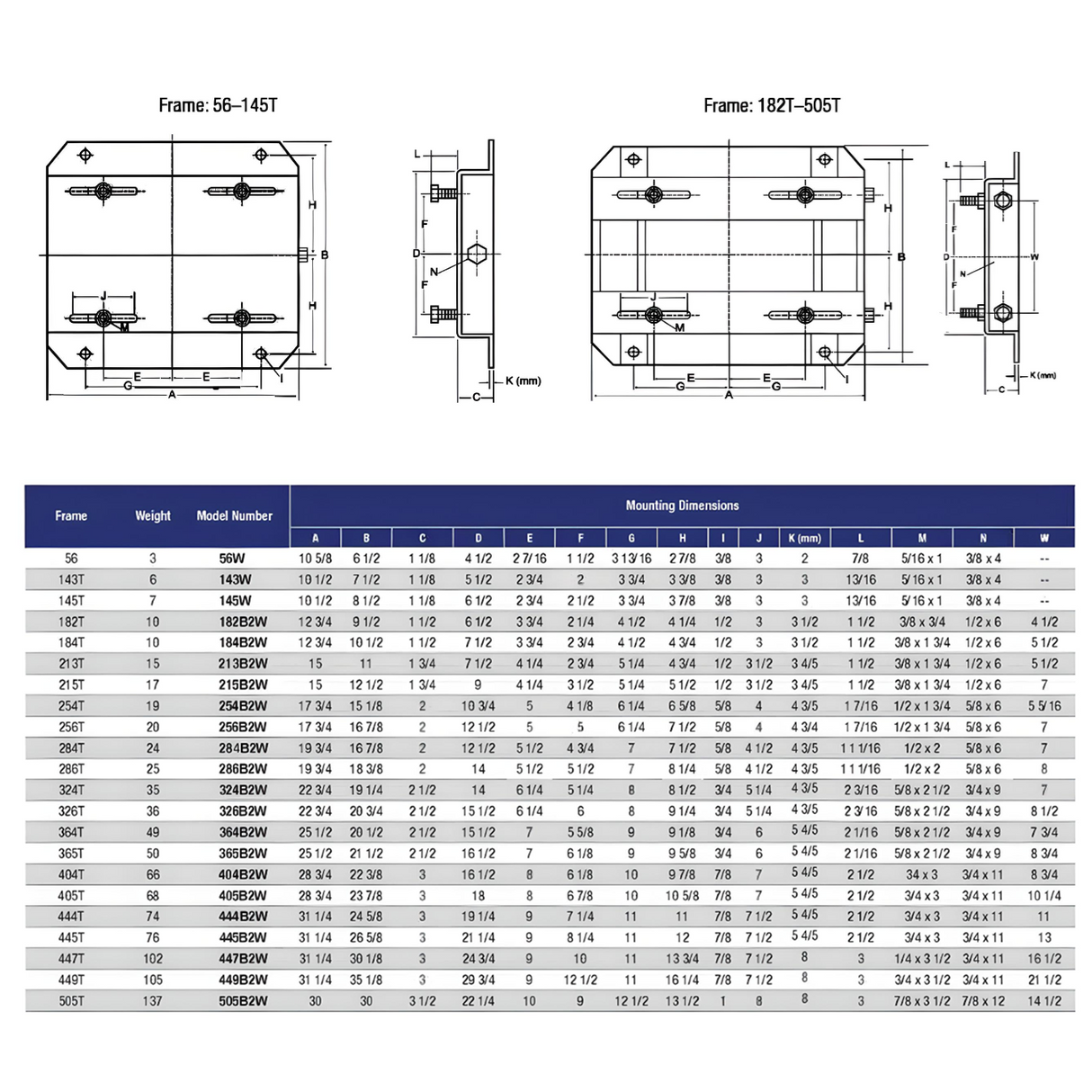 Motor Slide Base For Size 326T Frame