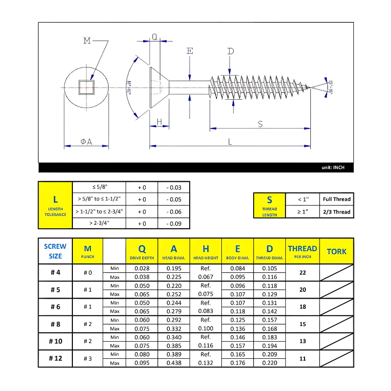 #8 x 1-1/4" Wood Screws Flat Head Square Drive Twinfast Thread Regular Point Solid Brass