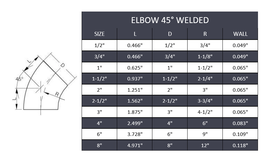 Butt Weld 45° Elbow