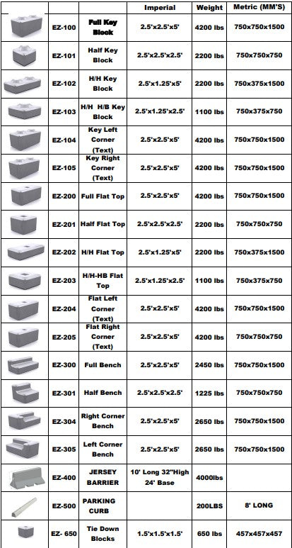 Concrete Block Full Key Block