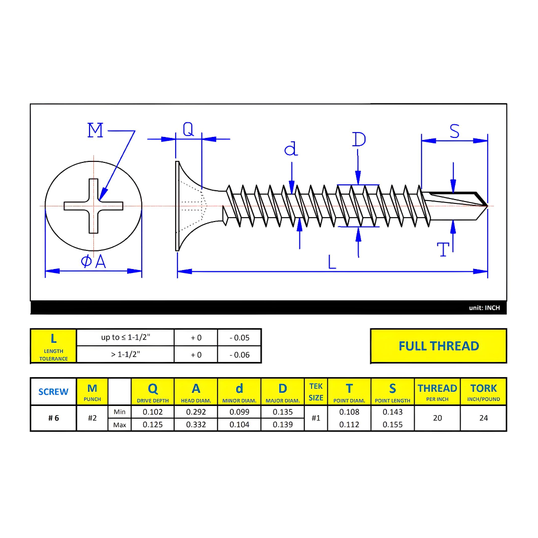 #6 x 1-5/8" Drywall Screws Bugle Head Phillips Drive Self-Tapping Thread - Zinc