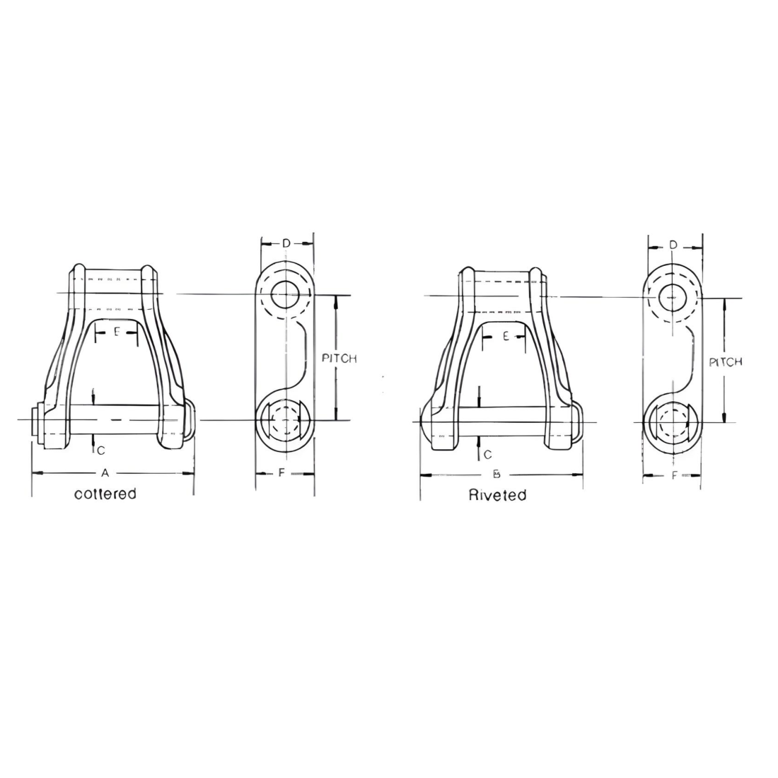H82/F4 H-Class Mill Conveyor Chain Connecting Link With Pin & Cotter Pin