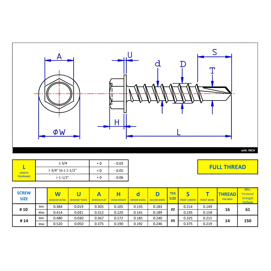 #14 x 2-1/2" Metal Screw Hex Washer Head Hex Drive #3 Self-Drilling Point - Stainless Steel 410H
