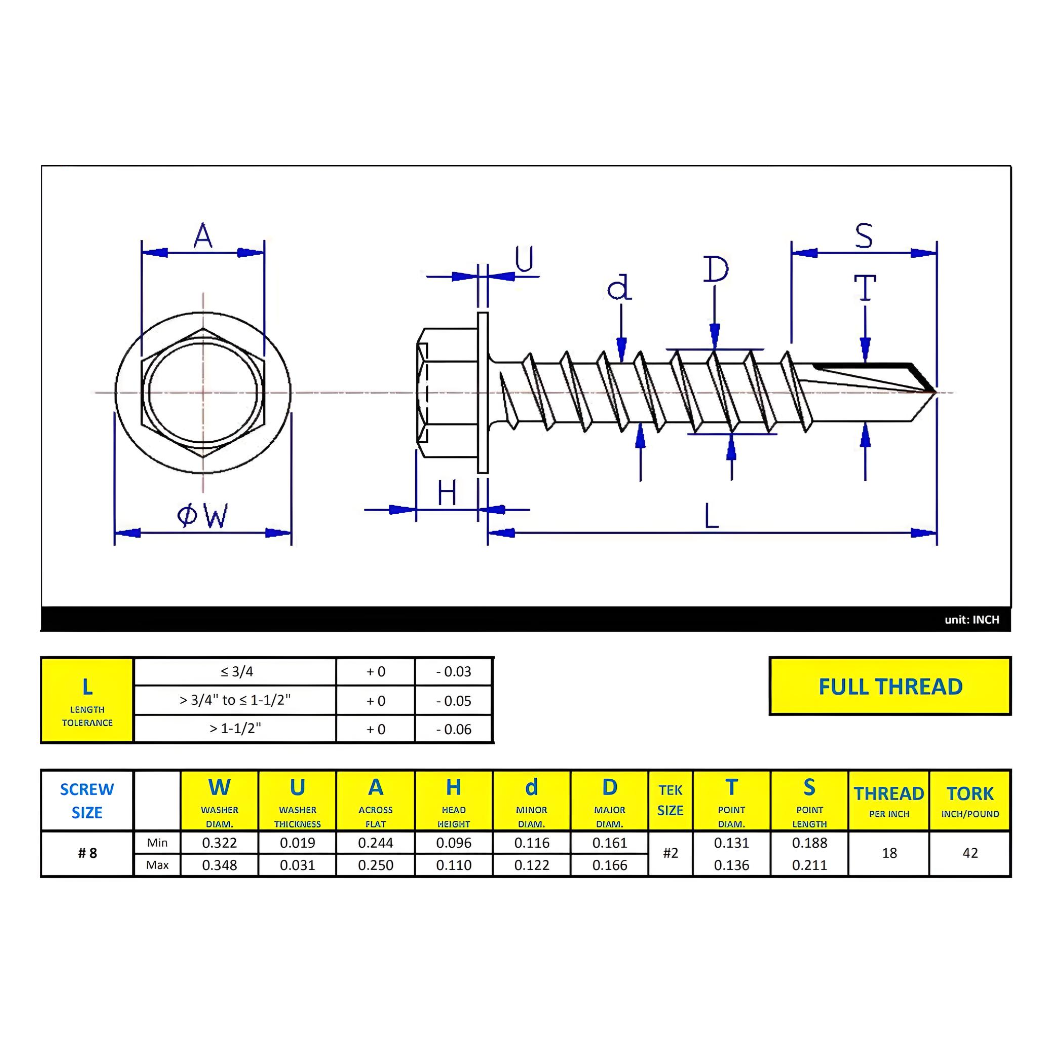 #8 x 1/2" Metal Screw Hex Washer Head Hex Drive Self-Drilling Point - Steel Black Phosphate