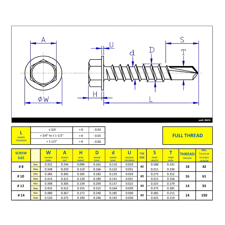 #12 x 1" Metal Screw Hex Washer Head Hex Drive #3 Self-Drilling Point - Steel Silver RUSPERT