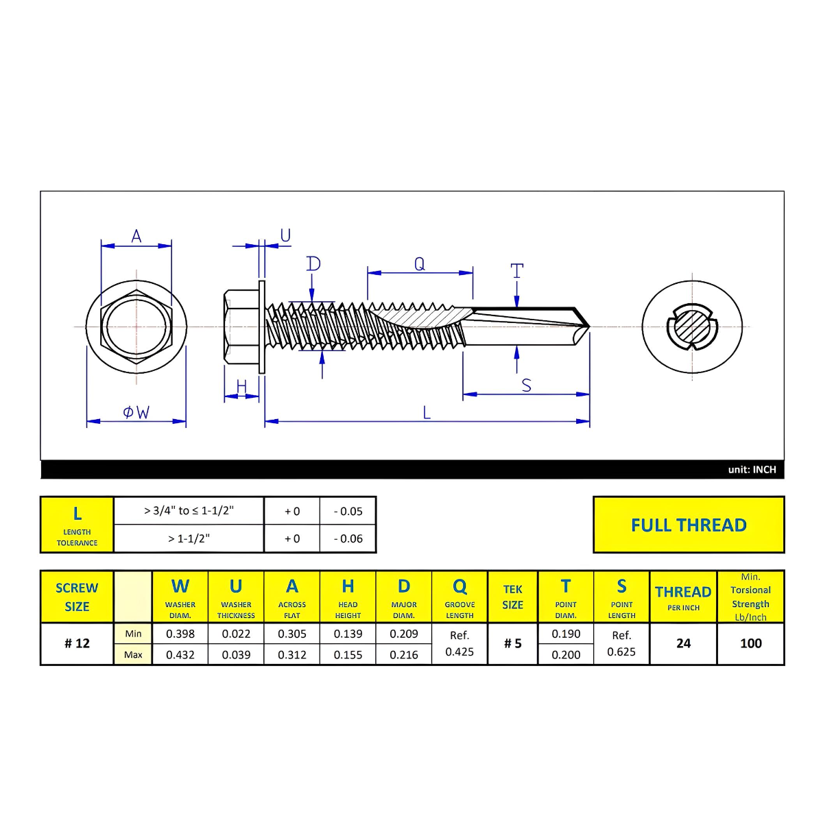 #12 x 1-1/2" Metal Screw Hex Washer Head Hex Drive #5 Self-Drilling Point - Steel Silver RUSPERT
