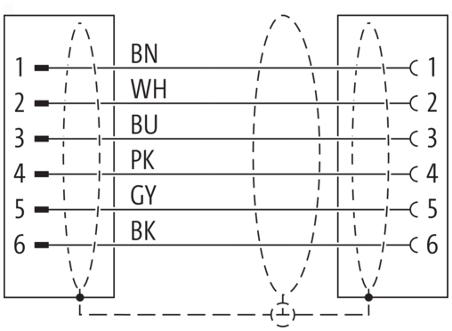 Murrelektronik 7000-46041-8021000