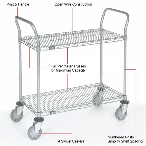 Nexel® Utility Cart w/2 Shelves & Poly Casters, 1200 lb. Capacity, 36"L x 18"W x 39"H