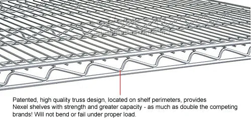 Nexel® Utility Cart w/2 Shelves & Poly Casters, 1200 lb. Capacity, 36"L x 18"W x 39"H