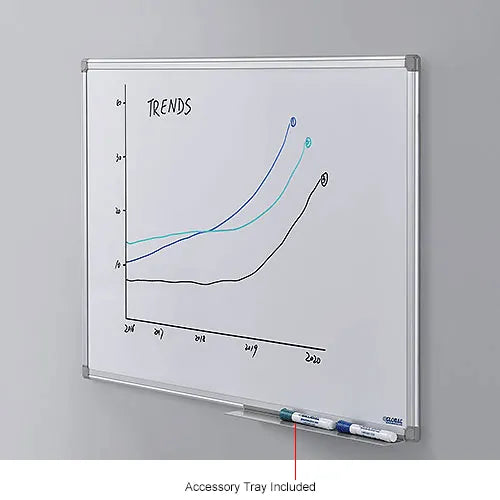 Global Industrial™ Melamine Dry Erase Whiteboard - 36"W x 24"H - Double Sided