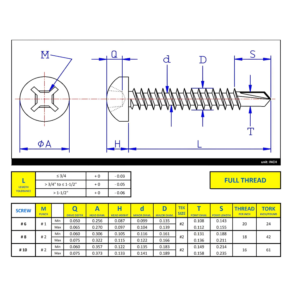 #8 x 1" Metal Screw Pan Head Quadrex Drive Self-Drilling Point - Zinc
