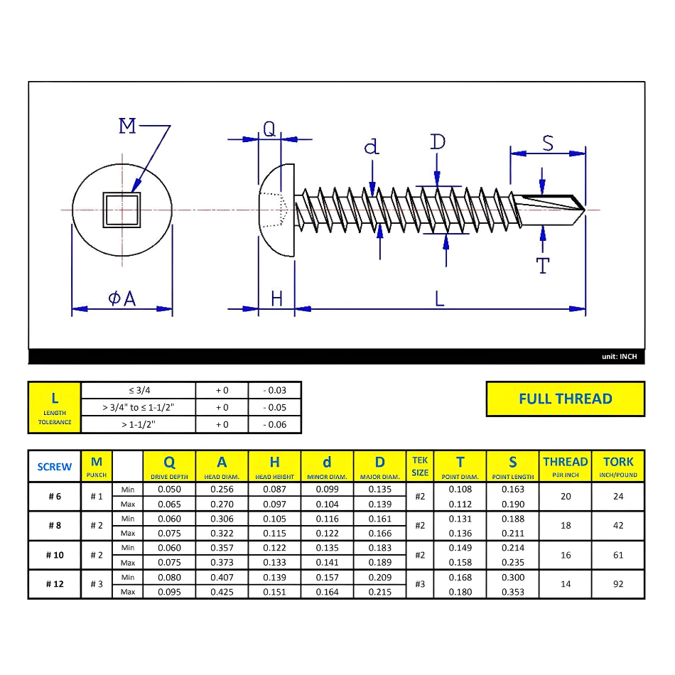 #8 x 2" Metal Screw Pan Head Square Drive #2 Self-Drilling Point - Stainless Steel 410H