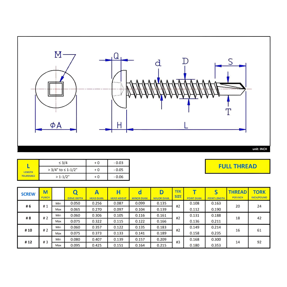 #12 x 1" Metal Screw Pan Head Square Drive #3 Self-Drilling Point - Stainless Steel 410H