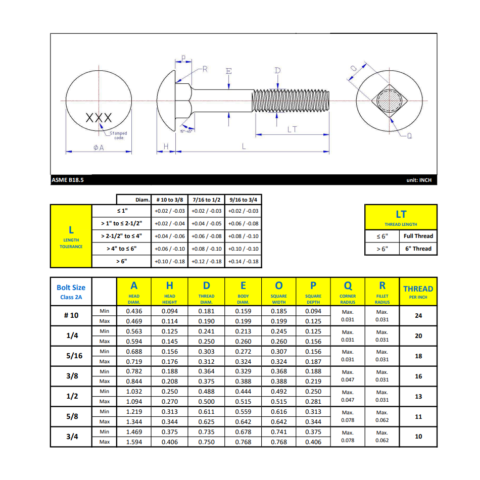 1/2"-13 x 10" Carriage Bolt Partial thread - Zinc Plated ASTM A307