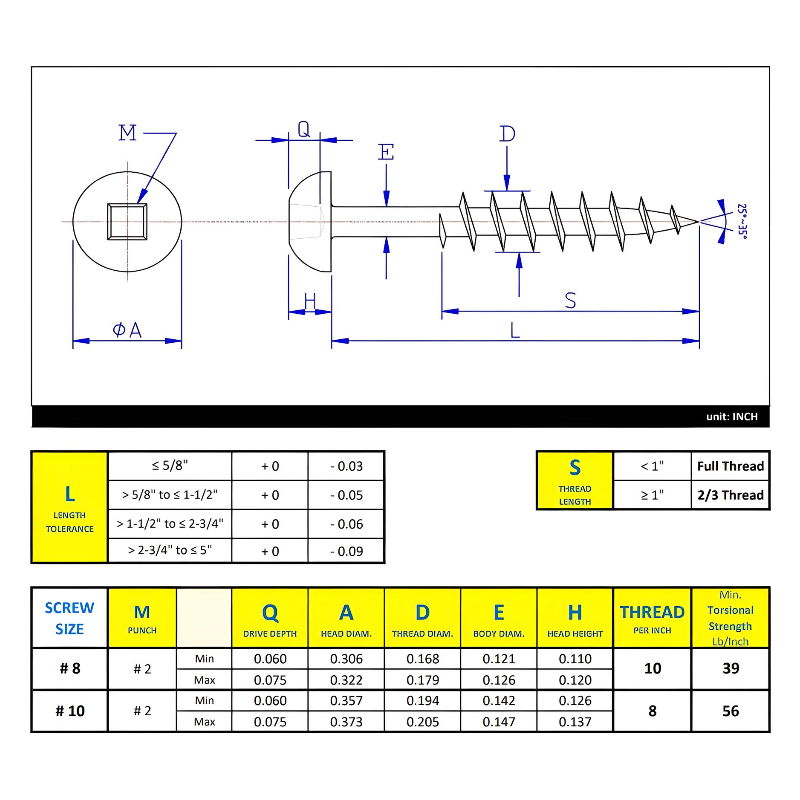 #8 x 2" Deck Screws Round Head Rustproof Black Steel