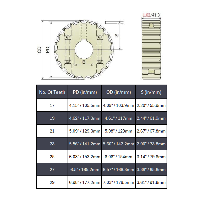 Split Drive Conveyor Sprocket (Machined) Series 815 - 1-1/4" Bore