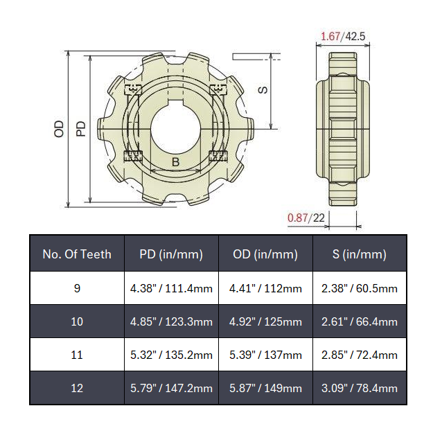 Split Drive Conveyor Sprocket (Machined) Series 882 (Bevel/TAB) - 1" Bore