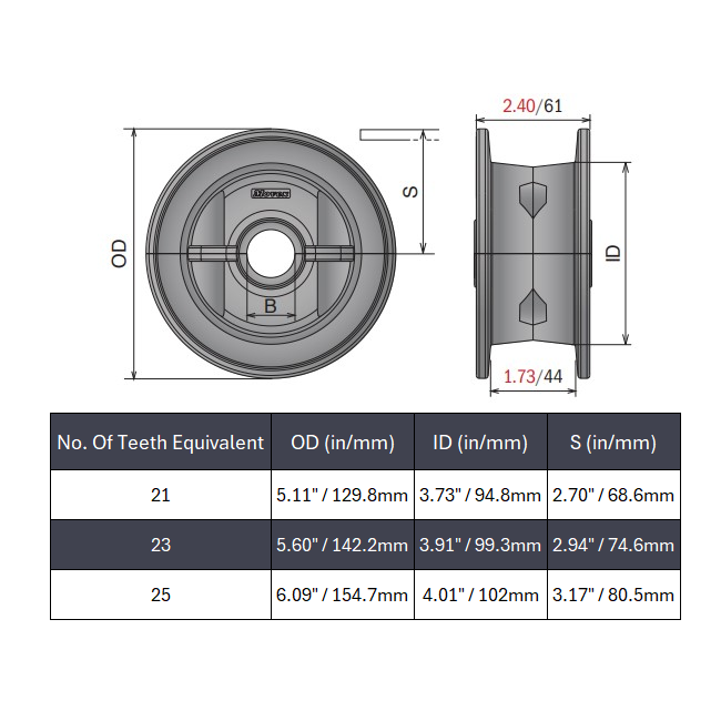 Split Idler Conveyor Wheel (Molded) Series 815/820 - 1-7/16" Bore