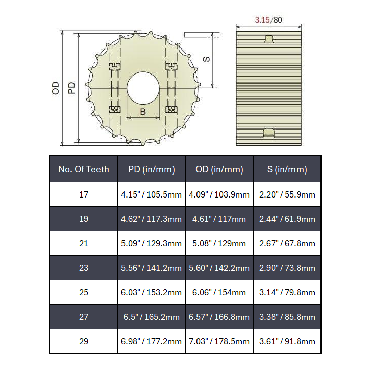 Split Idler Conveyor Sprocket (Machined) Series 821 - 1-1/4" Bore
