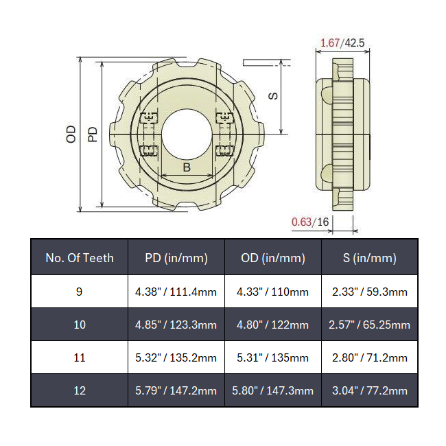 Split Idler Conveyor Sprocket (Machined) Series 880 (Bevel/TAB) - 1-1/2" Bore