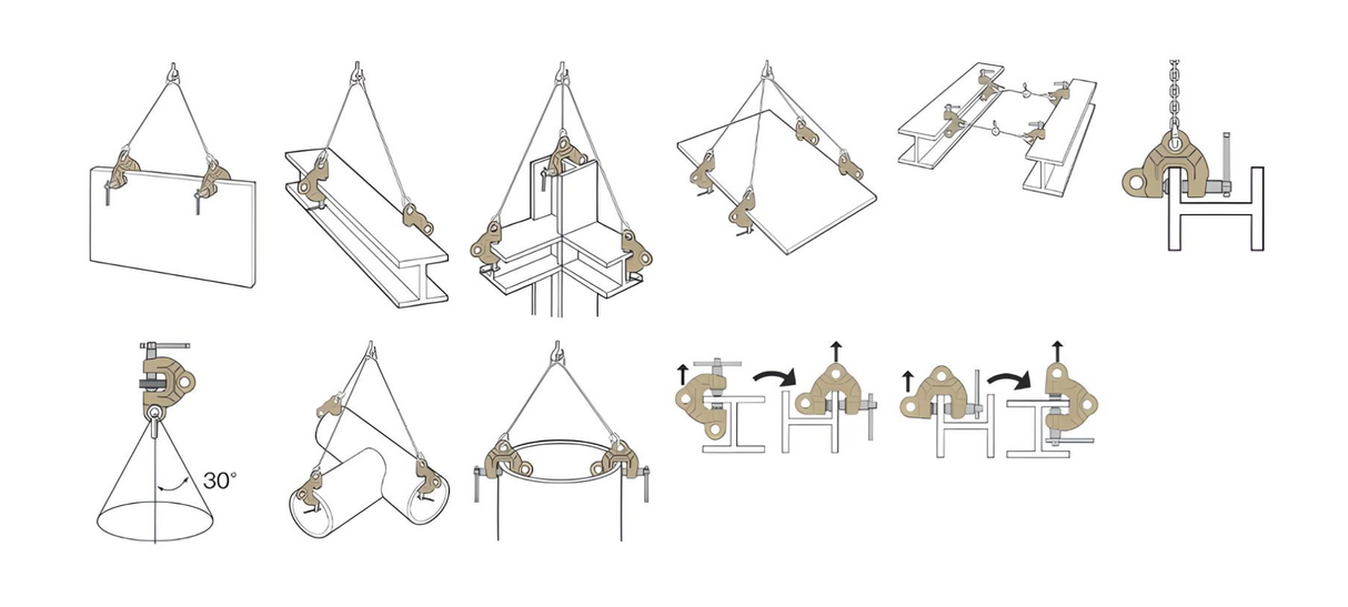 Super Heavy-Duty Screw Cam Clamp Double Eye