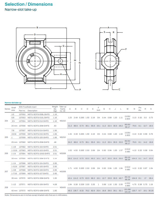 NSTU-SCFS-106-SHFS (137568)