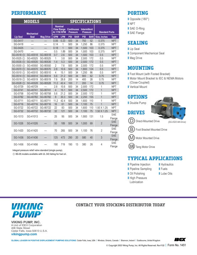 Viking Pump, Spur Gear - SG0519G0O TN CG .75T-CS
