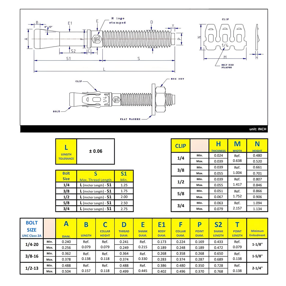 1/2" x 7" Wedge Anchor - Stainless Steel 18-8