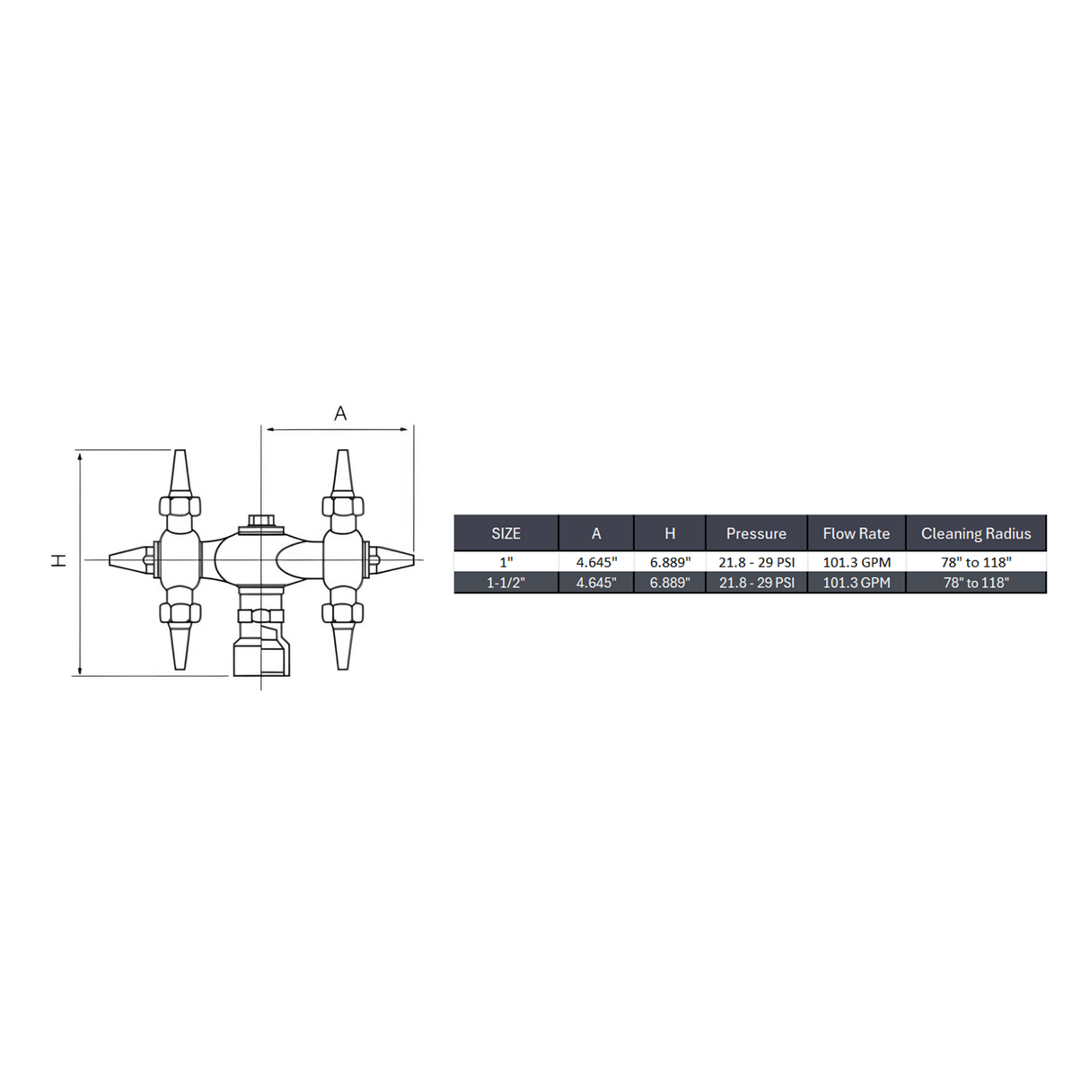 Tank Cleaning Nozzle 360° Double Cycle NPT(F) - Stainless Steel 316