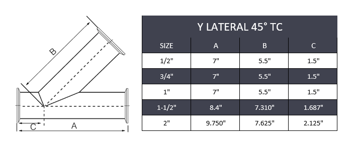 Tri-Clamp 45° Lateral Wye