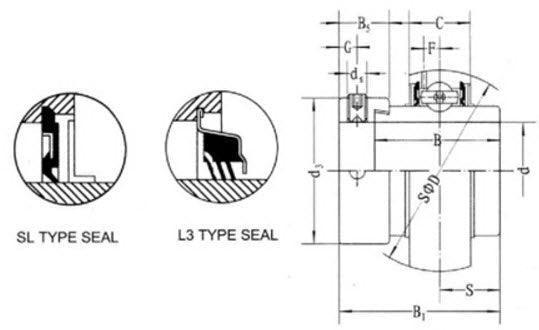 HC213-40 | HC Insert Bearing Shaft Dia. 2-1/2"