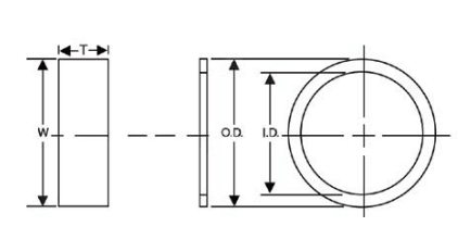 MS27595 Solid Backup Ring 2.437" x 2.625" x 0.050" - Teflon