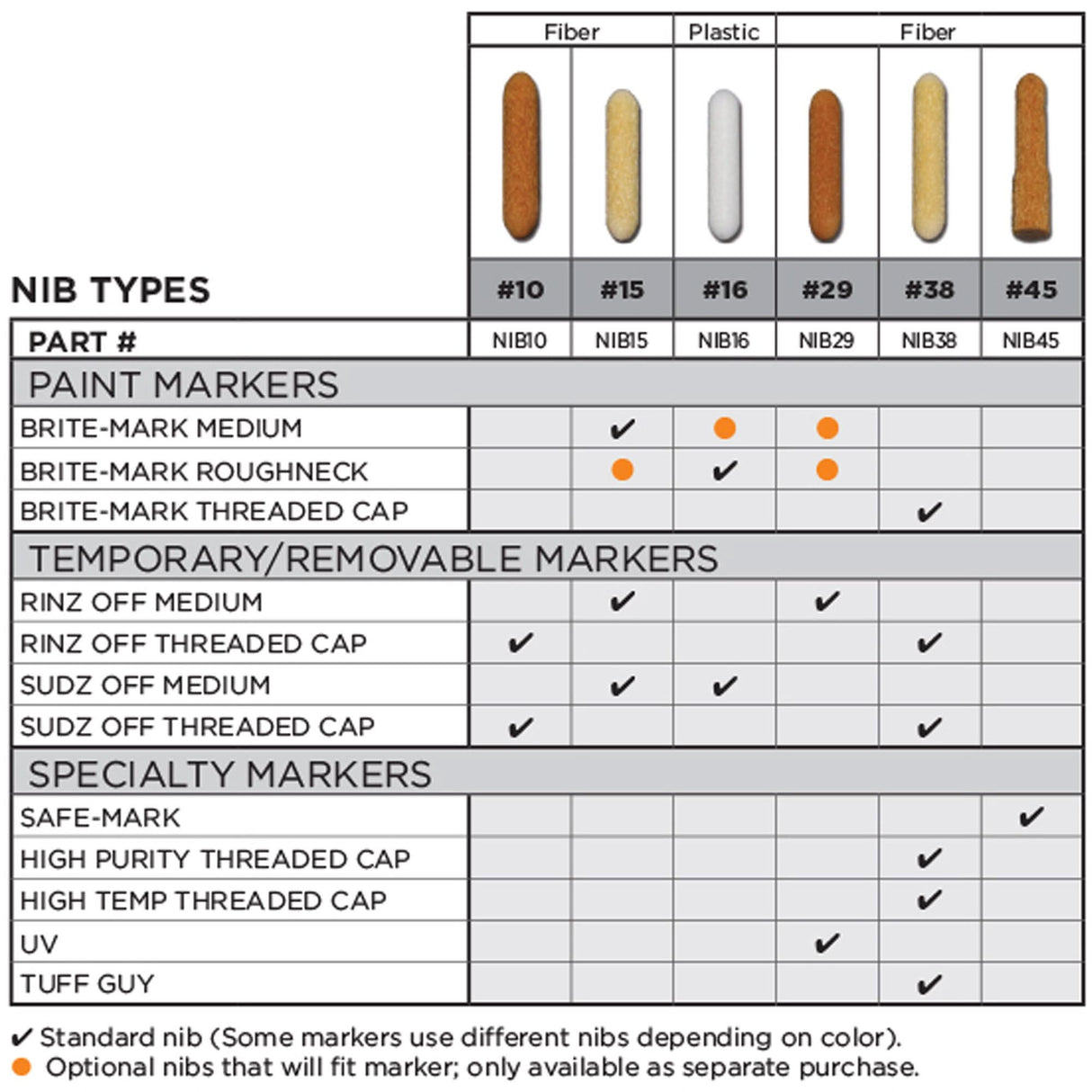 Replacement Nib #15