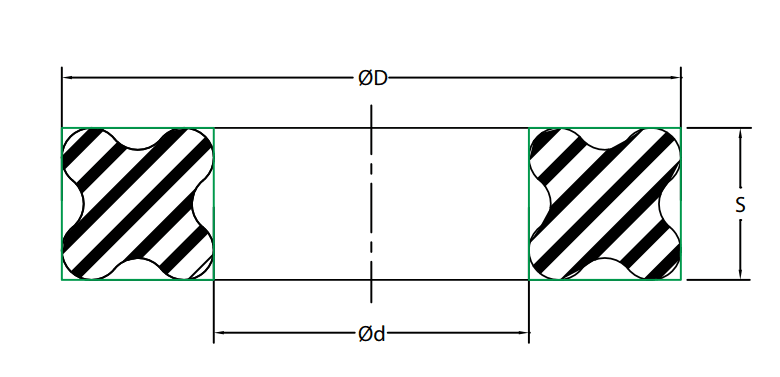Quad Ring 7-1/2" x 7-3/4" x 1/8" - Nitrile (70)
