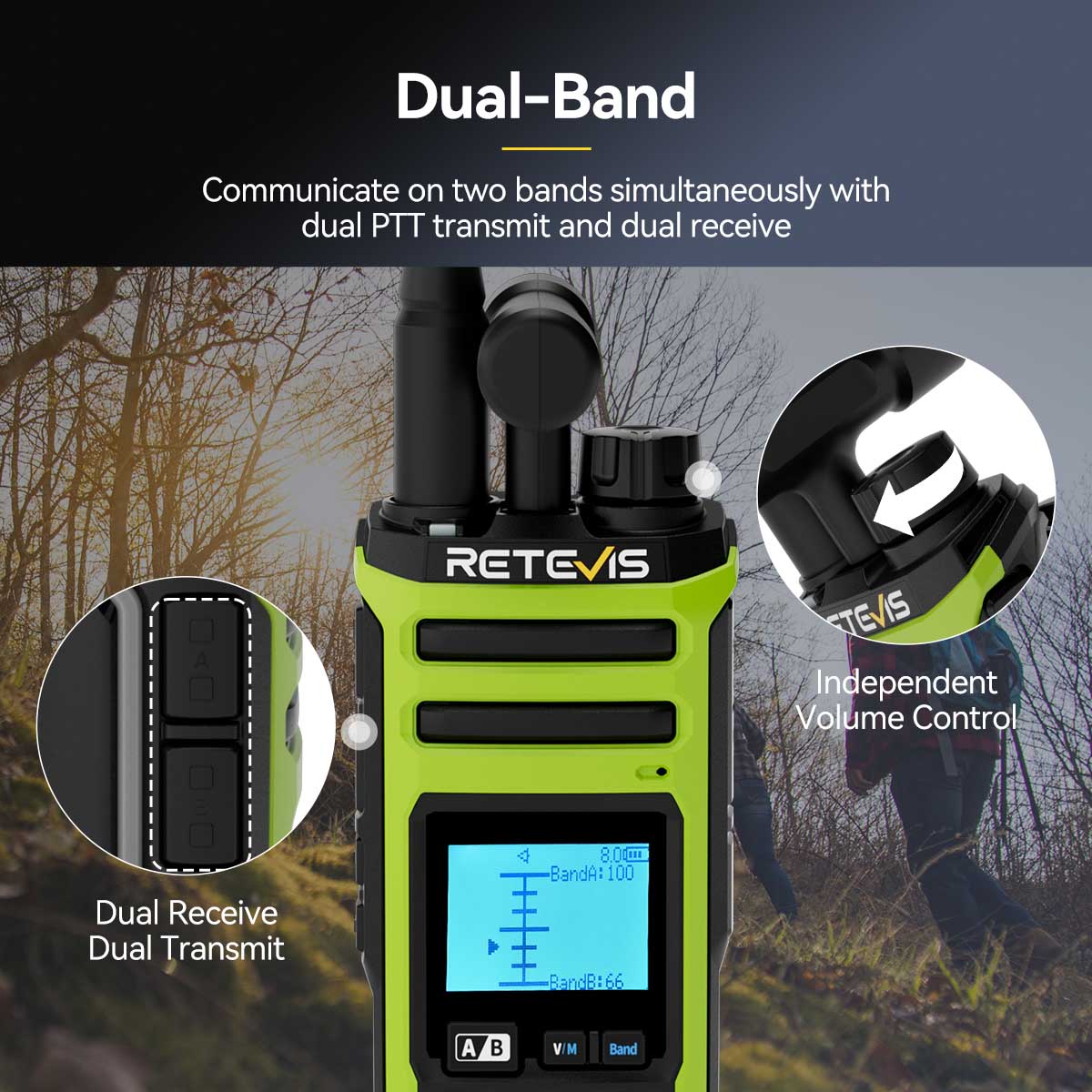 Récepteur toutes modes Retevis A3 (BLU/CW/AM/FM) et radioamateur FM quadruple bande