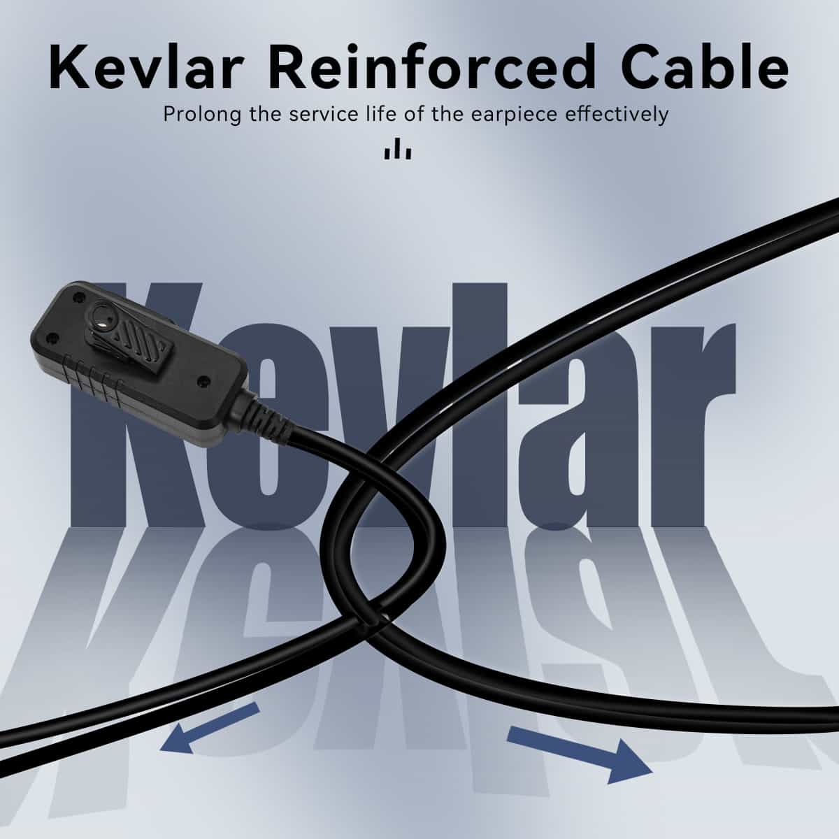 Retevis AI Noise-Canceling "Secret Service" Earpiece (for HD1/HD2/RT29/HA1UV)