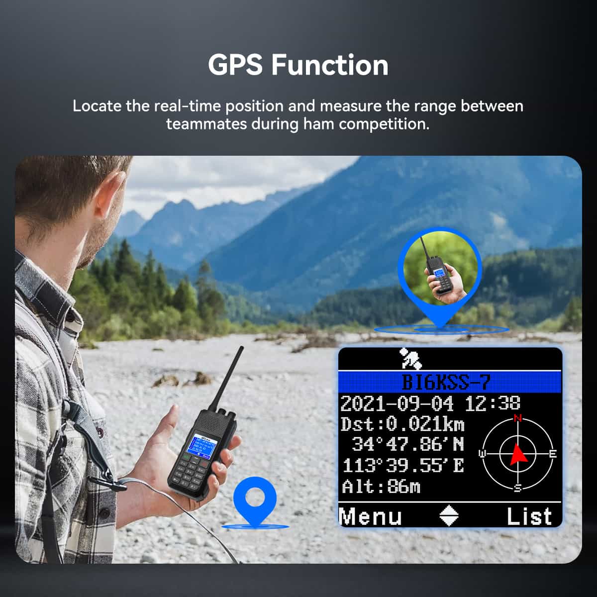 Retevis Ailunce H1 Radio Amateur Numérique et Analogique APRS (6W VHF/UHF)