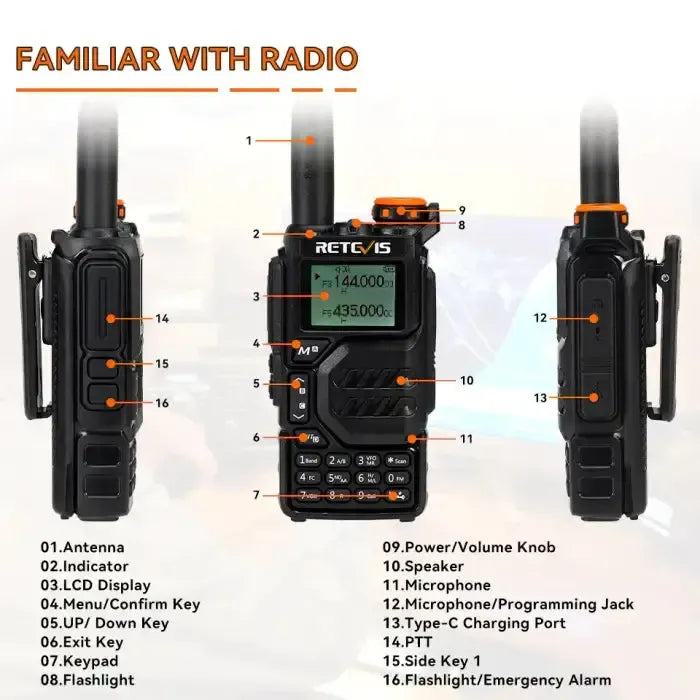 Retevis RA79 (UV-K5) Radio Amateur Multibande avec Scanner et Compteur de Fréquence