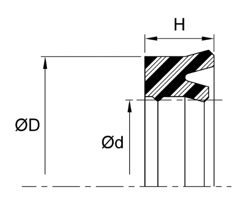 Rod U-Seal (BS) 2.000" x 2.375" x 0.375" - Polyurethane