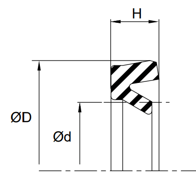 Rod U-Seal (E5) 1.375" x 1.750" x 0.187" - Nitrile