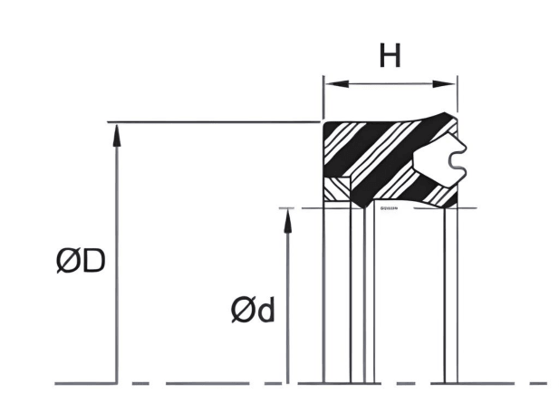 Rod U-Seal (RE) 4.500" x 5.000" x 0.562" - AU/NBR/POM