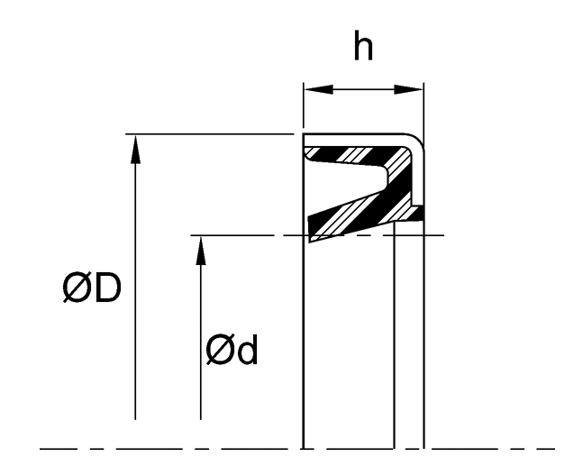 Rod Wiper (J) 2.375" x 3.125" x 0.375" - Polyurethane/Steel